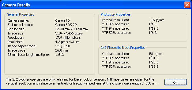 Hyperfocale, Profondeur de champ Barnack_camera_details0_62