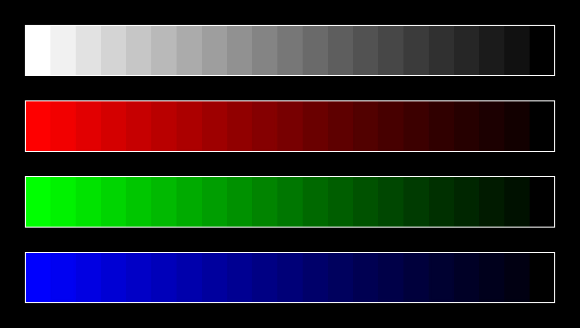 Monitor Calibration Picture How To Calibrate Your Display AIUSH